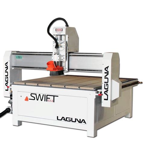 cnc machine small business|4'x4' cnc wood router machine.